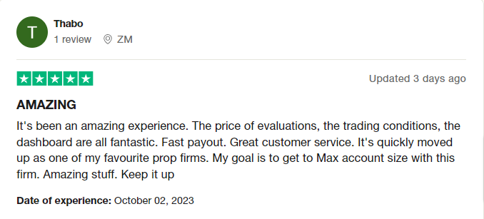 Funding Pips Review: Is This the Top Prop Trading Firm? 6 Sample 1